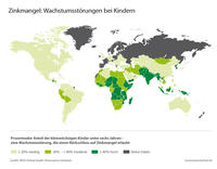 Zinkmangel weltweit